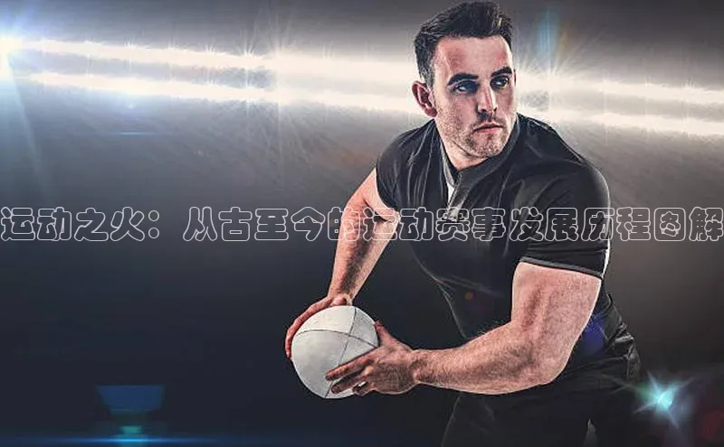 运动之火：从古至今的运动赛事发展历程图解